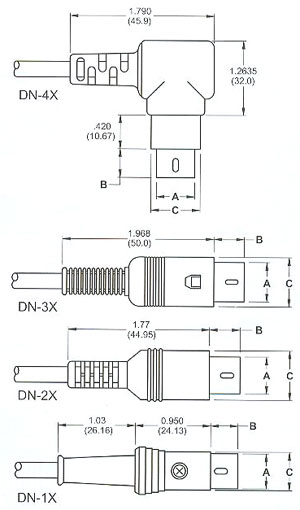 male CIRCULAR DIN CONNECTOR