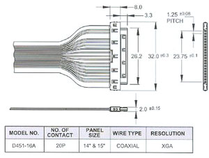 NB LCD PANEL CABLE