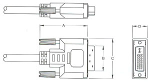 DVI