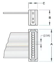 EDGE CONNECTOR