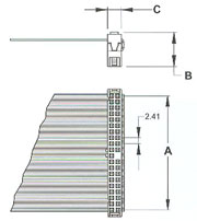 WIDE SCSI CONNECTORS