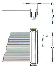 ATA CONNECTORS